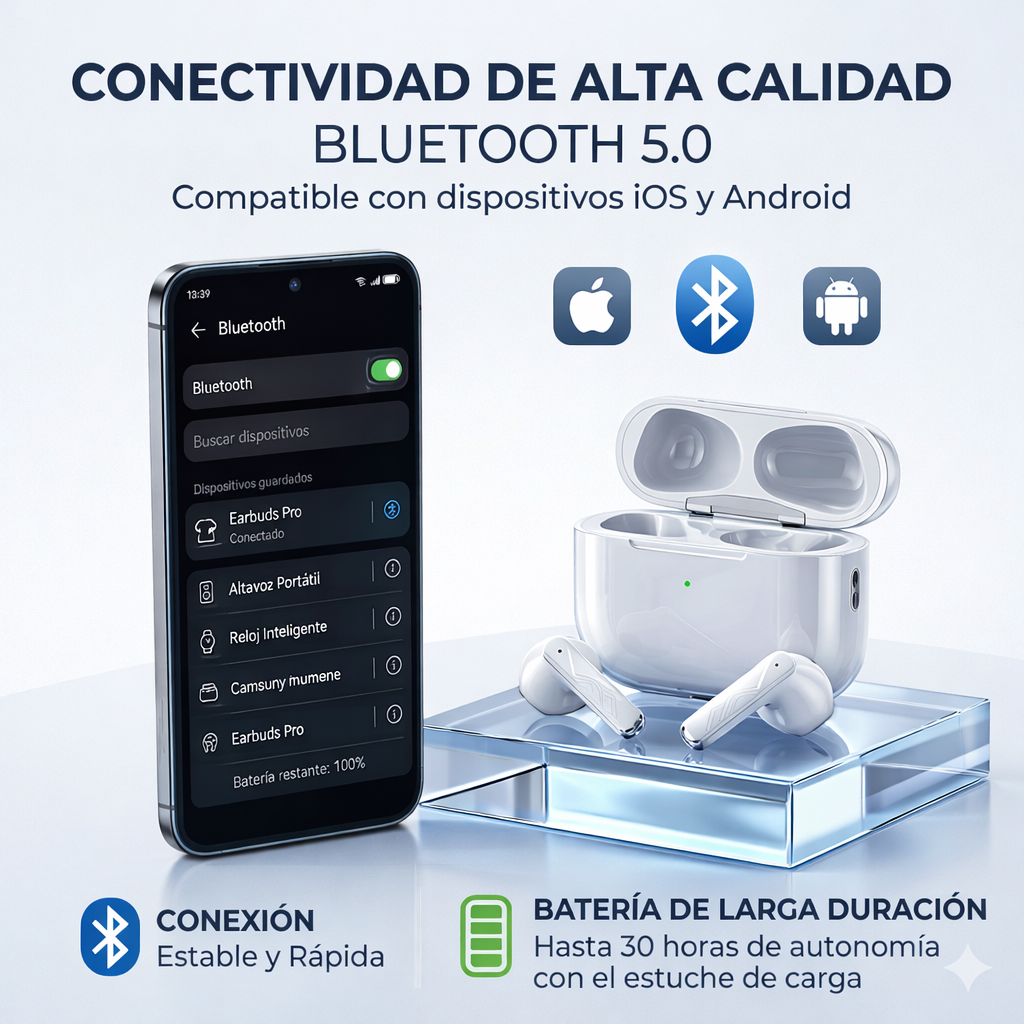 🎧 AirPods PRO + Caja y Cargador + Bluetooth 5.0 Premium + Batería de Larga Duración 🔥